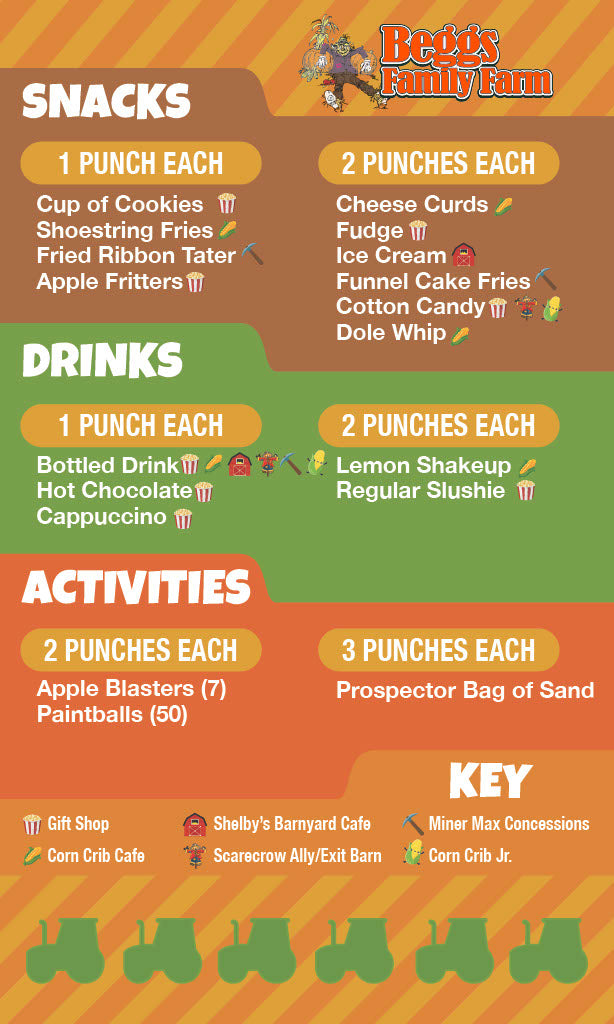 Small Punch Card